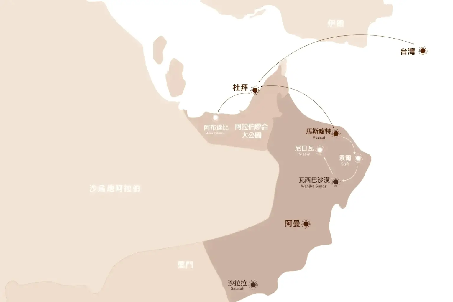 杜拜阿曼旅行團體從台灣出發抵達中東之路線與地圖